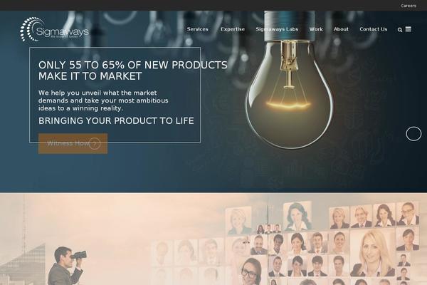 Site using Company-updates-for-linkedin plugin