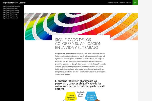 Site using Cookie Law Info plugin