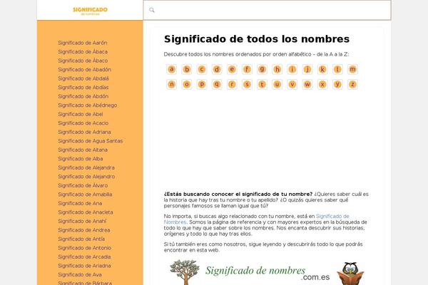 significadodenombres.com.es site used Blognetwork