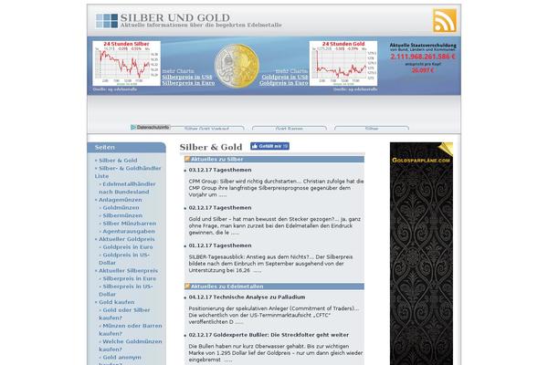 Site using Responsive Image Maps plugin