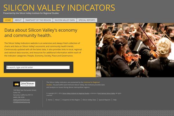 siliconvalleyindex.org site used Svi
