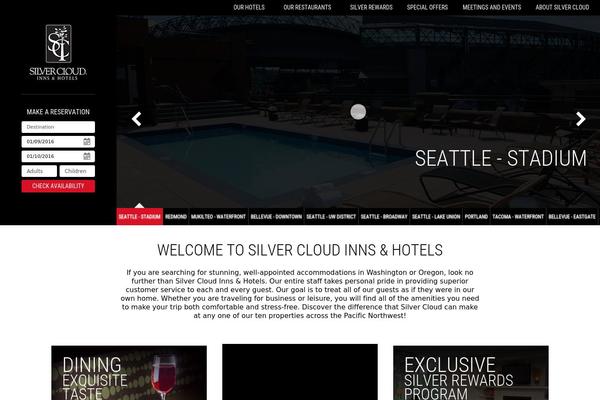 Site using Apply-online plugin