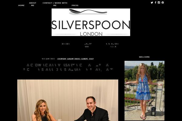 Site using WP-SpamShield Anti-Spam plugin