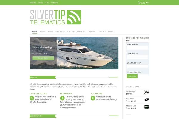 Site using Extrawatch plugin