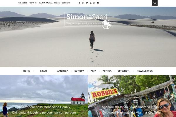 Site using itemprop WP for SERP/SEO Rich snippets plugin