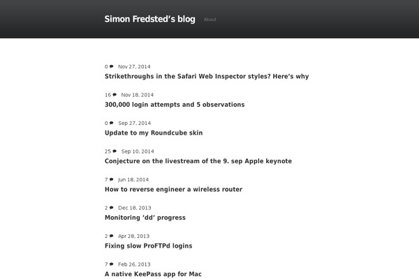 Site using Oembed-gist plugin