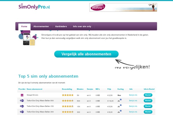 Site using Custom Field List Widget plugin
