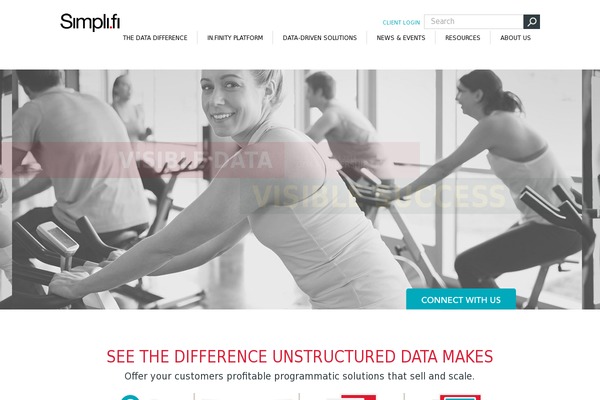 simplifi theme websites examples