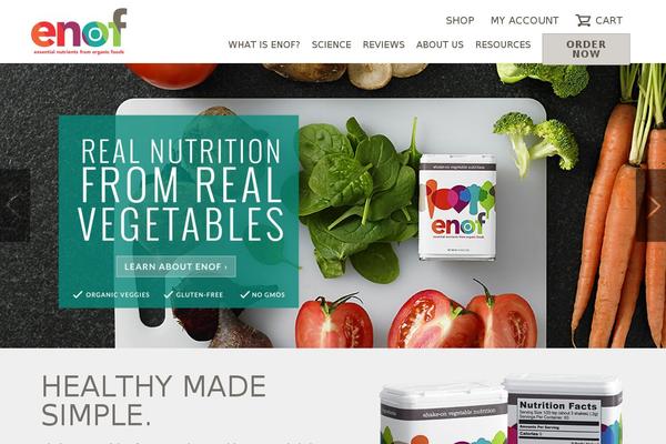 Site using Marketing-optimizer plugin