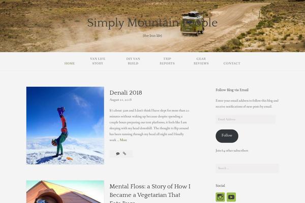 Site using Gutenberg-core plugin