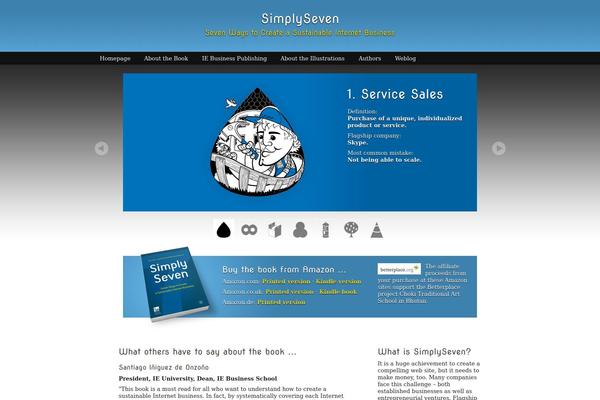 simplyseven.net site used Nti-bizzy-o-rama