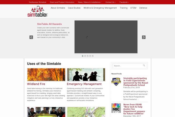 Site using Wp-staging-pro plugin
