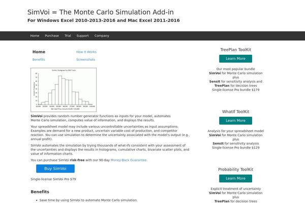 simvoi.com site used Responsive Mobile