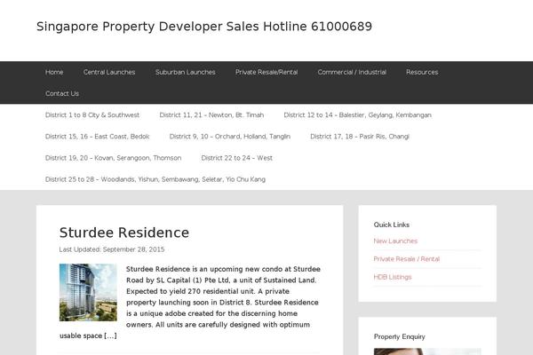 Site using Genesis-favicon-uploader plugin