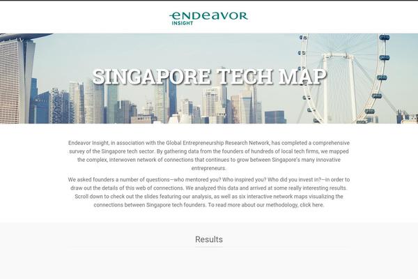 Innov8tive Child theme site design template sample