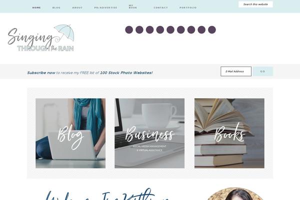 Site using ZipList Recipe Plugin plugin