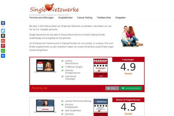 Site using Shortcodes Ultimate plugin