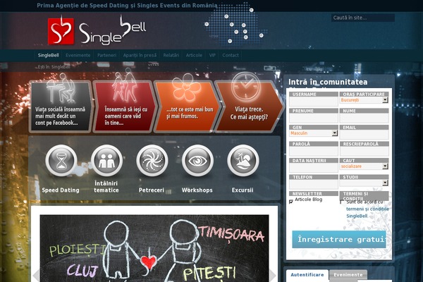 Site using User Meta plugin