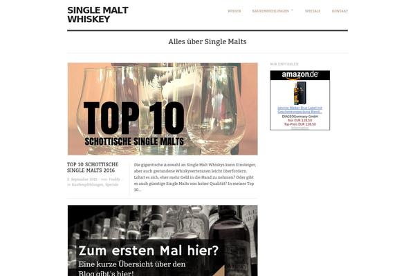 Site using Aawp plugin