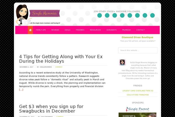Site using Link Roundups plugin