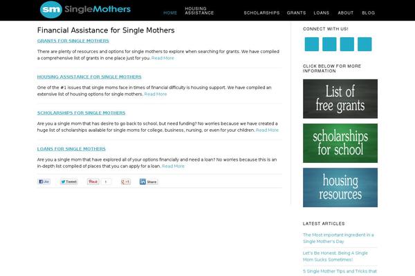 Site using Floating Social Bar plugin