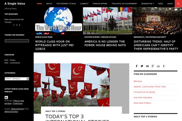 Site using Compact WP Audio Player plugin