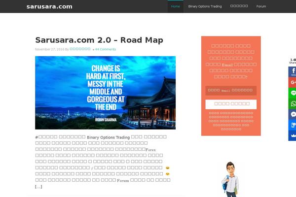 Site using WP125 plugin