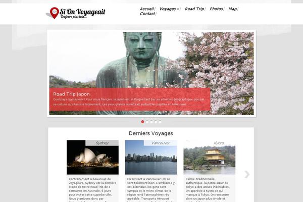travelous16 theme websites examples