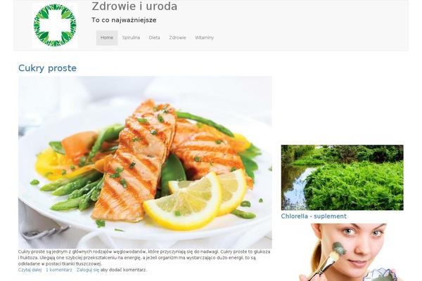 sipofstyle.pl site used Desat Theme