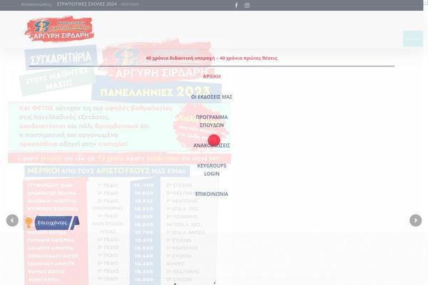 Site using Social Pug - Easy Social Share Buttons plugin