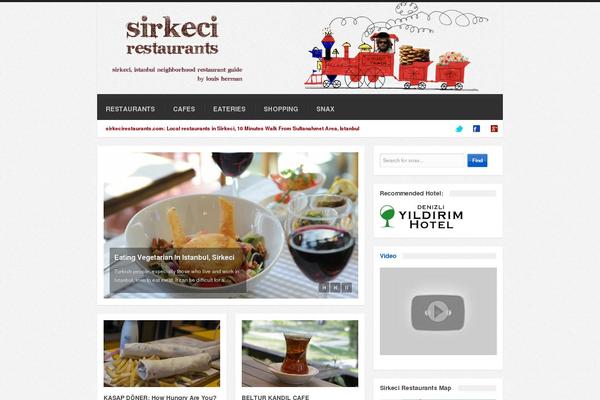 Site using Youtube Sidebar Widget plugin