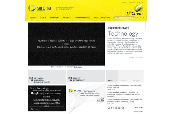 Site using Premium-stock-market-widgets plugin