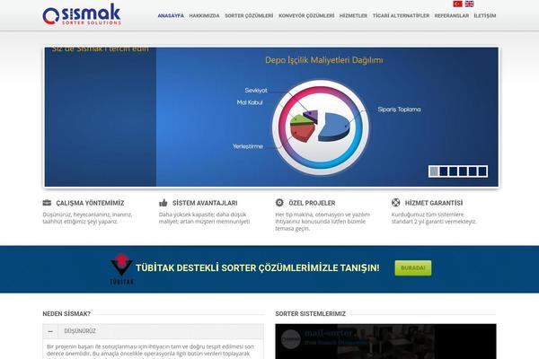 Gt3-wp-dixit theme site design template sample