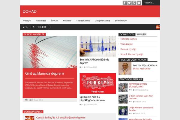 sismikaktivite.org site used Flatnews-theme-v1-3-1