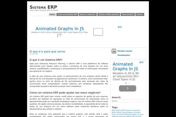 Site using Fuzzy SEO Booster plugin