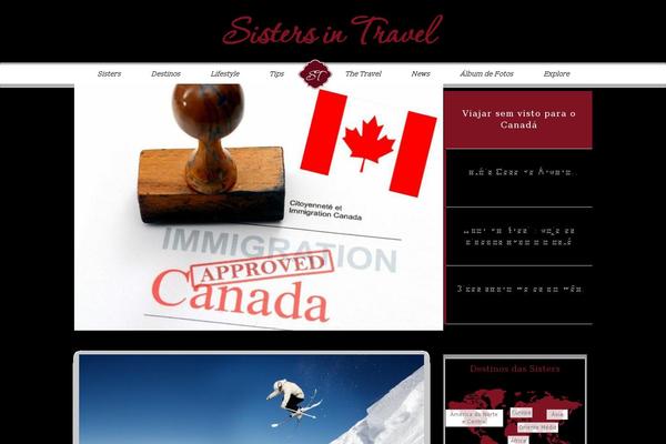 Site using Like Button Voting & Rating plugin