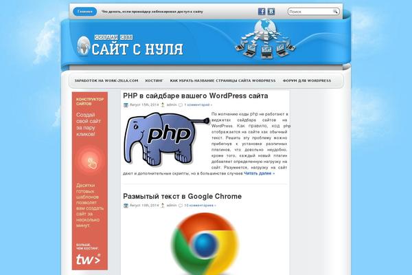 Site using Related Posts plugin