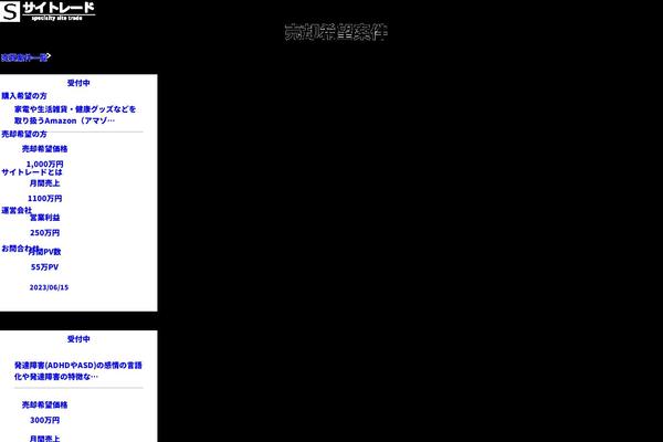 Site using YourChannel: YouTube channel on your website plugin