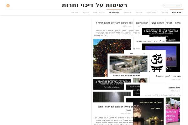 Site using Related Posts for WordPress plugin