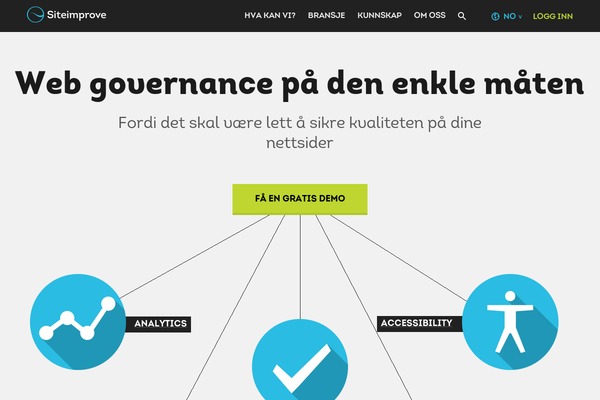 Site using Hubspot plugin