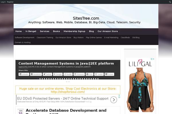Site using Organize Series plugin