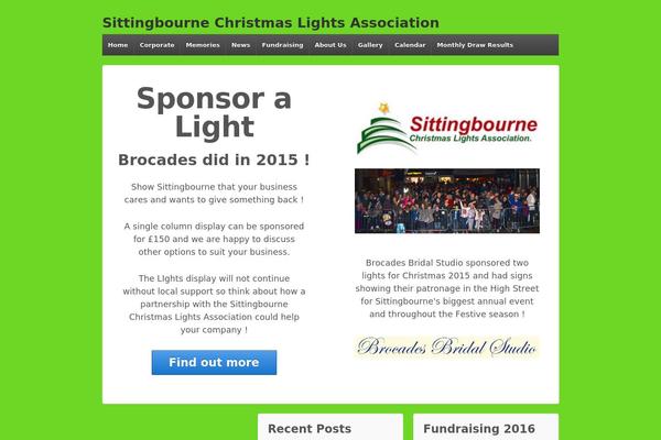 Site using Donation Thermometer plugin