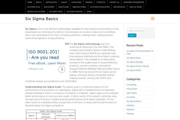 Wp-brilliance101 theme site design template sample