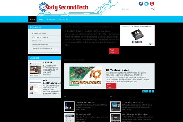 Site using Add Link to Facebook plugin