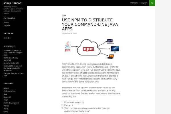 Site using Wp-markdown plugin