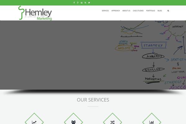 Site using Ct-view-360 plugin