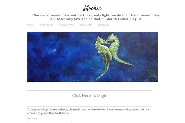 Site using Eyes Only plugin