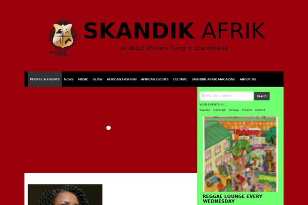 Site using Responsive Menu plugin