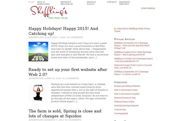 Thesis 1.8.6 theme site design template sample