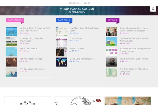 Inkzine theme site design template sample